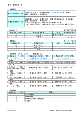 EDI主要項目一覧 ・伝票番号 EOS伝票番号（9桁) 手書分伝票番号（9桁