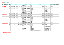 県 72 県 70 80 県 78 88 県 76 86 県 3 4 県 90 5