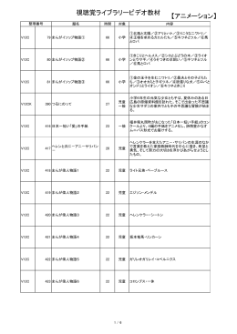 12アニメーション