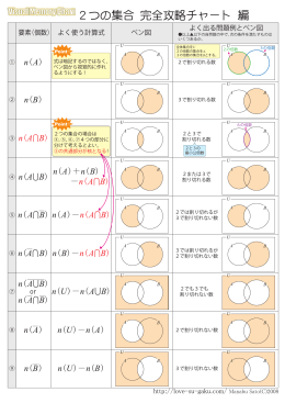 2つの集合 完全攻略チャート 編