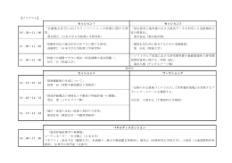 「分譲集合住宅におけるリノベーションの評価