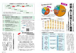 将 来 向 市 民 推 進