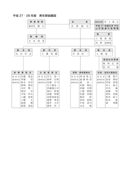 広和 加藤 幹雄 早坂 将太 渡部 勇治 丸 山 学 志 三浦 則子 深田 英雄