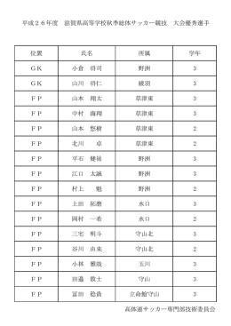 位置 氏名 所属 学年 GK 小倉 将司 野洲 3 GK 山川 将仁 綾羽 3 FP