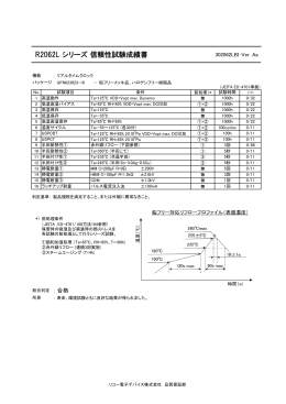 R2062L シリーズ 信頼性試験成績書