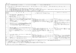 理科 4年 単 元 1 生き物の様子を調べよう（春～夏） 4・5・6・7月（9時間） 【