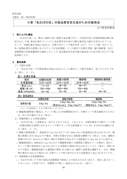 小麦「あおばの恋」の高品質安定生産のための栽培法 [PDF