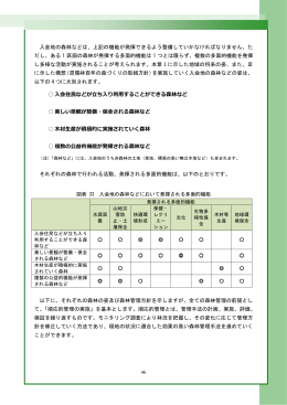 入会地の森林などは、上記の機能が発揮できるよう整備していかなけれ