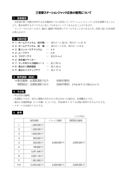 三宮駅ステーションジャック広告の販売について
