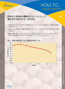 How To 9 – 長期貯卵での孵化率改善
