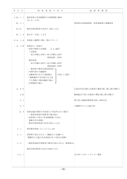 旅券関係年表3 [PDFファイル／47KB]