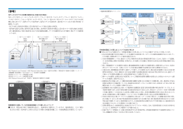 ダウンロード