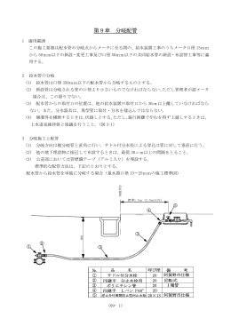 第9章 分岐配管(PDF：680KB)