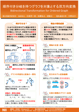 更新が双方向に伝播可能なグラフ変換