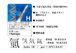 hydro（水）＋ gen（∼を生じるもの） H＋（プロトン，水素イオン） 酸性のも