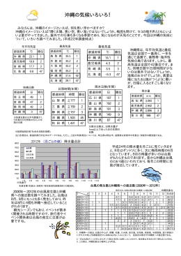 沖縄の気候いろいろ！