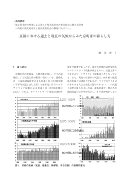 京都における過去と現在の気候からみた京町家の暮らし方