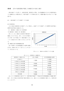 第4章 近年の気候変動を考慮した地域区分の見直し検討