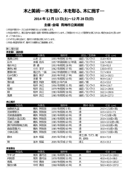 木と美術―木を描く、木を彫る、木に施す―