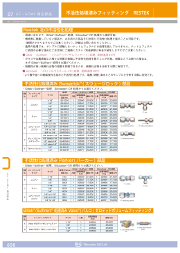 698 不活性処理済みフィッティング RESTEK