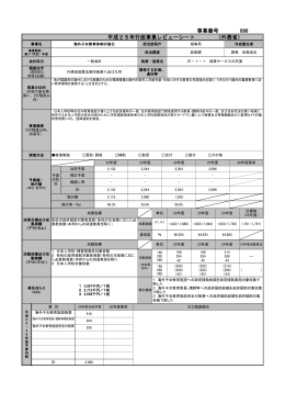 事業番号 086 平成25年行政事業レビューシート （外務省）