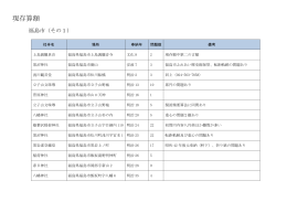 現存算額