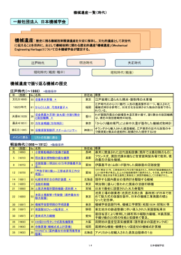 PDFファイル - 日本機械学会