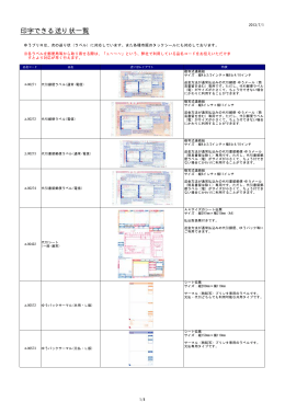 印字できる送り状一覧