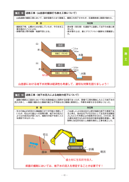 現場の教科書Ⅱ （2／3）（PDF：10125KB）