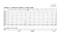 横浜市都筑区マンションの現場代理人が関わった現場数（施工