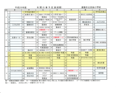 倉敷市立呉妹小学校