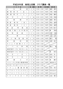平成26年度妹尾公民館クラブ講座一覧（PDF:206KB）
