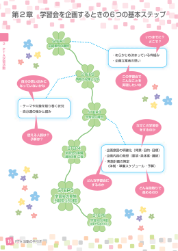 第2章 学習会を企画するときの6つの基本ステップ