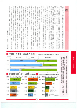 泰ちゃん、 入学おめでとう。 お母さん、 お疲れさま。 三年間大変だった ね