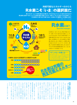 R水素こそ「いま」の選択肢だ