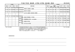 平成27年度 鳥取県 小学校・中学校 教科書一覧表