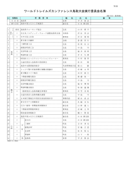 ワールドトレイルズカンファレンス鳥取大会実行委員会名簿