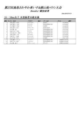 第27回鳥取さわやか車いす&湖山池ﾏﾗｿﾝ大会