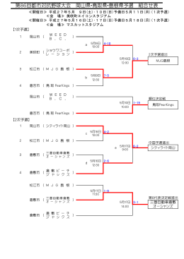 第86回都市対抗野球大会 岡山県・鳥取県・島根県予選 組合せ表