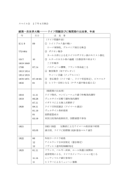 年表 - スマイル会