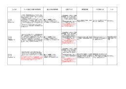 八石登山道