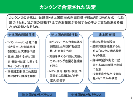 カンクンで合意された決定