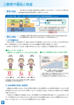 教育や福祉と税金 日本の