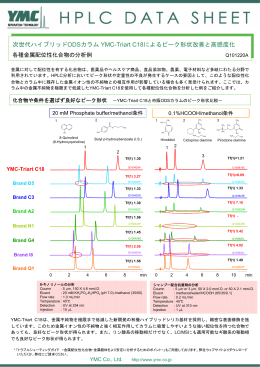 次世代ハイブリッドODSカラム YMC-Triart C18によるピーク形状改善と