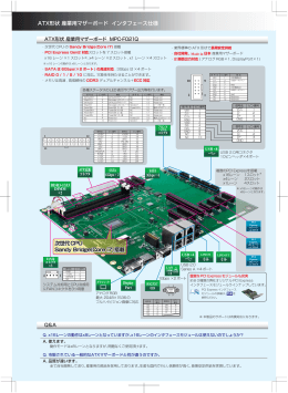 ATX形状 産業用マザーボード インタフェース仕様 次世代CPU Sandy