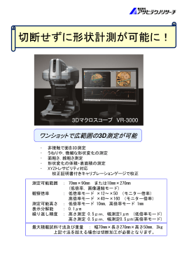 非接触での面の3D測定、うねりや微細な形状変化