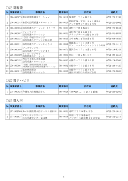 訪問看護 訪問リハビリ 訪問入浴