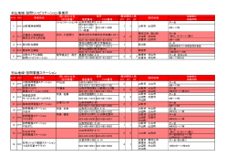 村山地域・訪問リハビリテーション事業所 村山地域・訪問看護ステーション