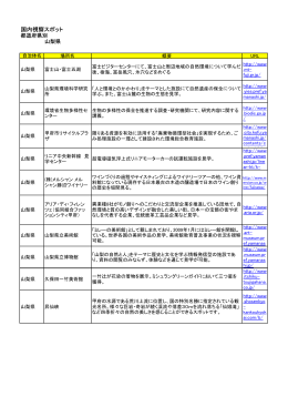 山梨県おすすめ視察スポット（PDF）