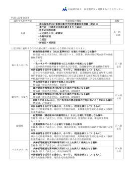 公益財団法人 東京都防災・建築まちづくりセンター 申請に必要な図書